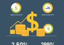 Banco Central do Brasil