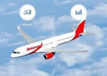 benefícios do Latam Pass