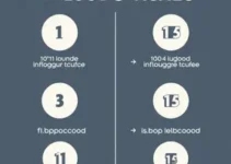 cartões de crédito para acesso a salas VIP