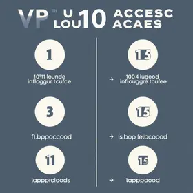 cartões de crédito para acesso a salas VIP