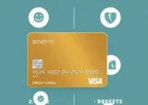 cartões de crédito de 2026