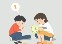 percentual de famílias com dívidas