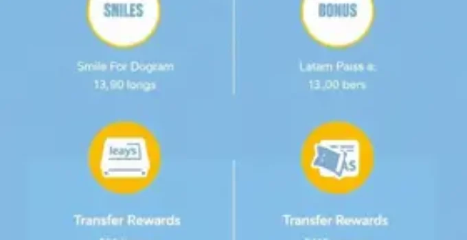 transferência de milhas