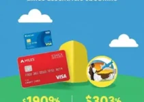 promoções de milhas e cartões