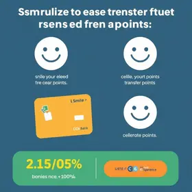 Smiles bônus transferência C6 Bank