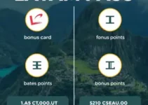 Latam Pass