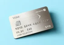 Sicredi Visa Infinite